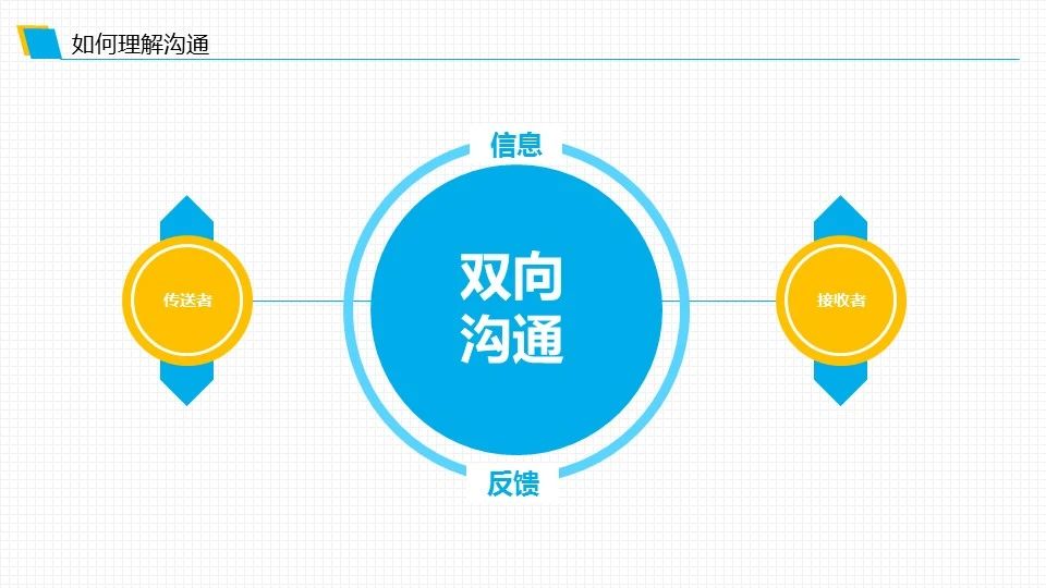 1594346858113438.jpg 圖片關(guān)鍵詞