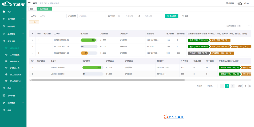 任務樹進度.png 圖片