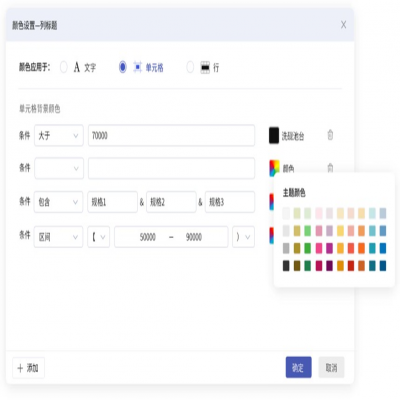 麗水管家婆軟件解鎖“多巴胺穿搭”，這樣的報表真的泰酷辣！